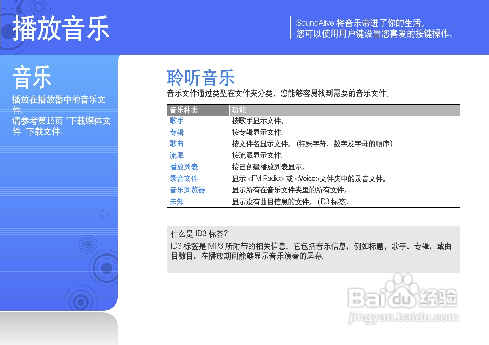 三星YP-U6播放器使用说明书:[3]