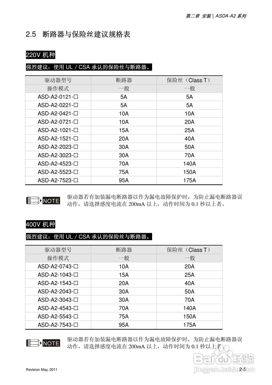 台达ASDA-A2伺服驱动器使用手冊:[3]