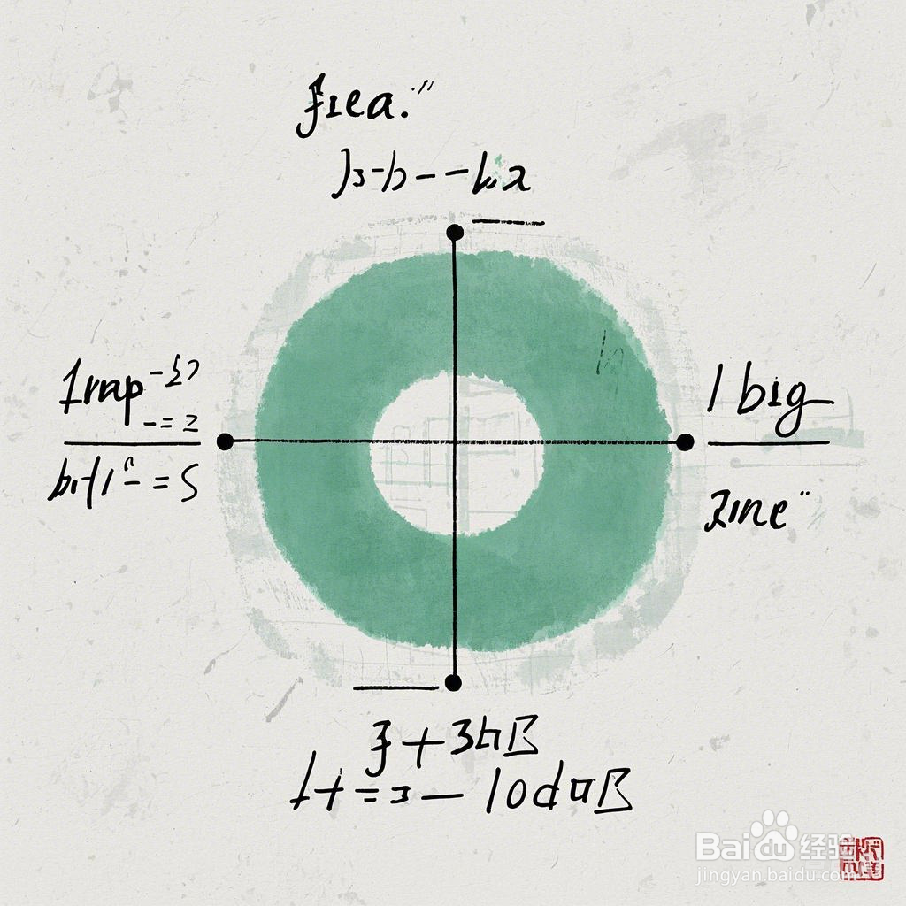 高中数学集合知识专题精讲