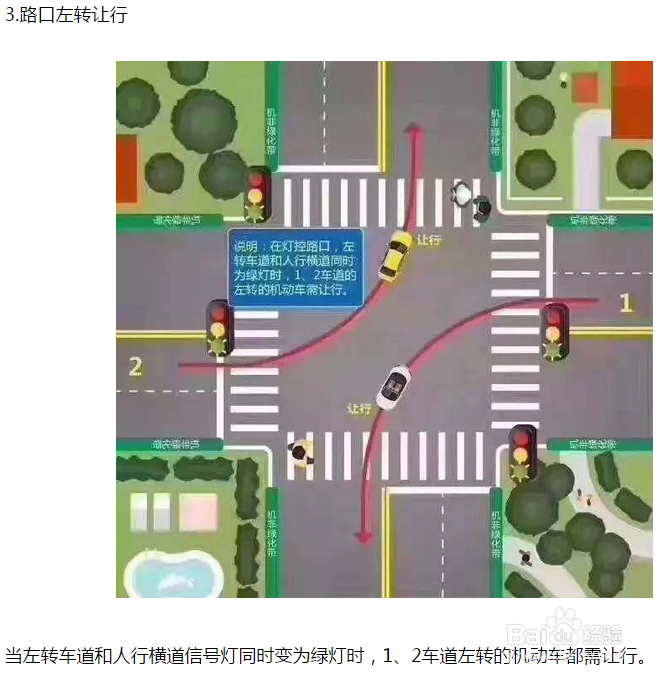 机动车怎么礼让行人？