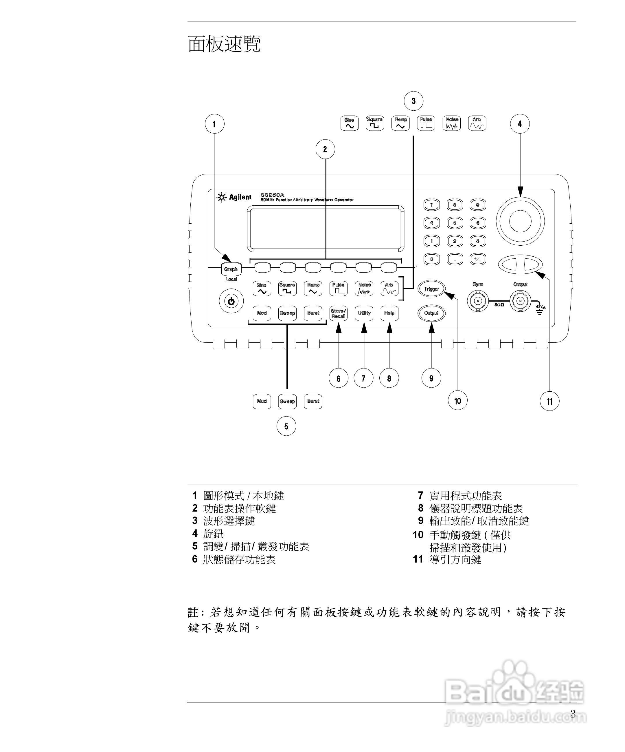 33250A任意波形产生器操作手册:[1]