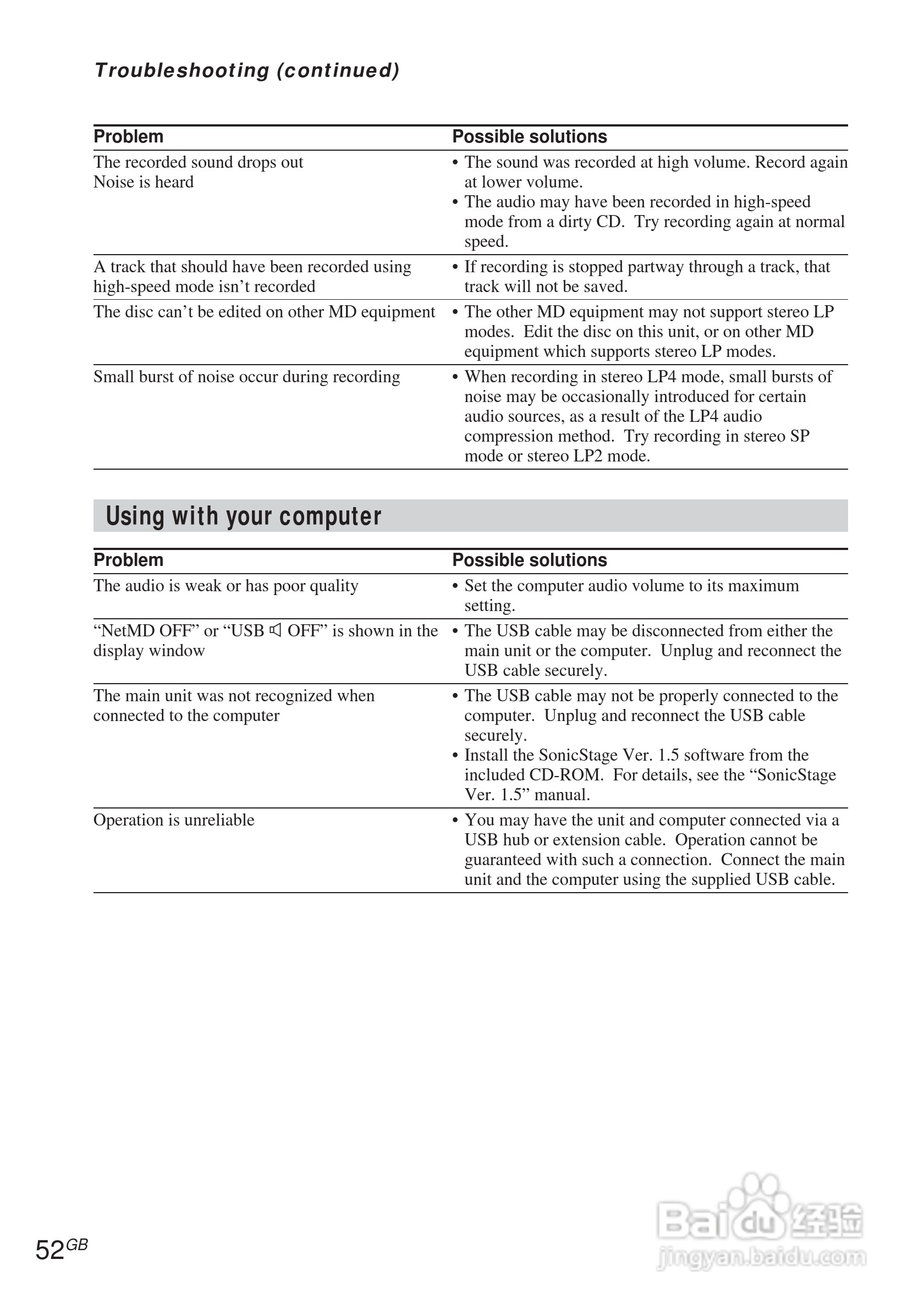 aiwa爱华 MD-ADN-1 MD播放器说明书:[6]
