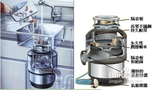 厨房垃圾处理器的选购技巧
