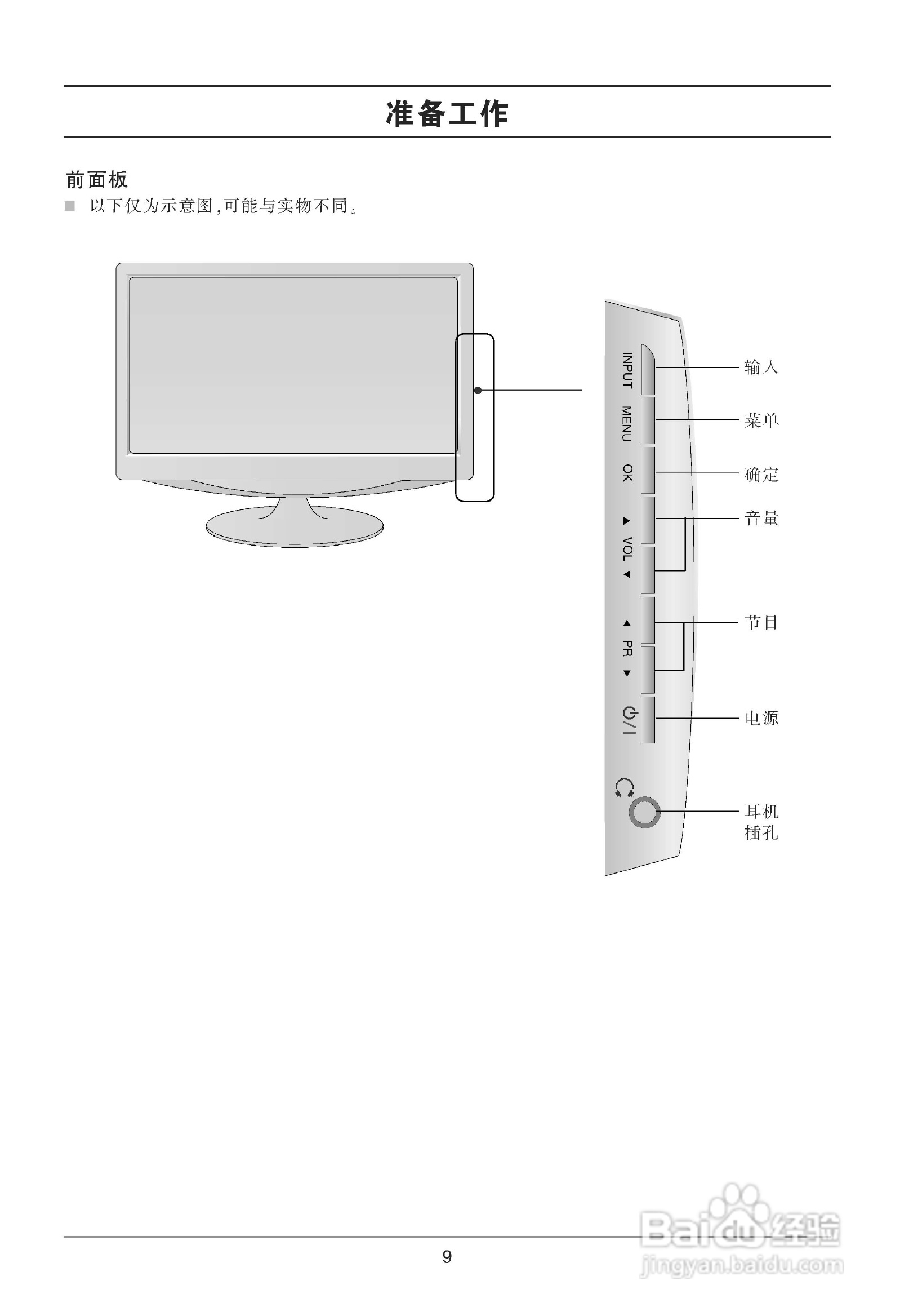 LG M237WAP液晶显示器使用说明书:[1]