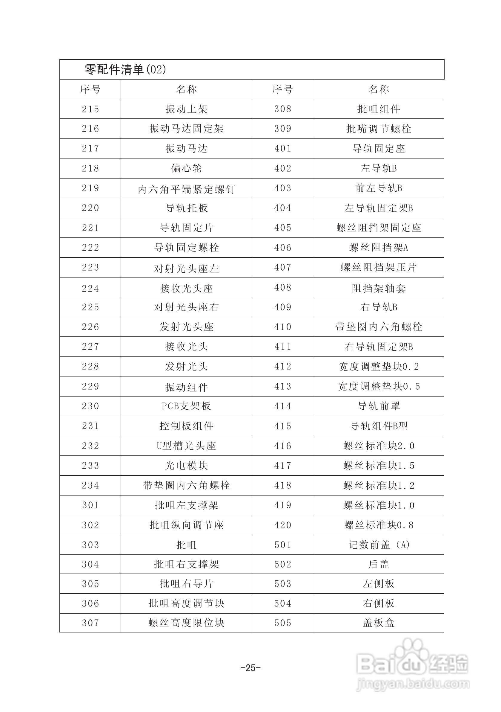 801-C螺丝机说明书:[3]