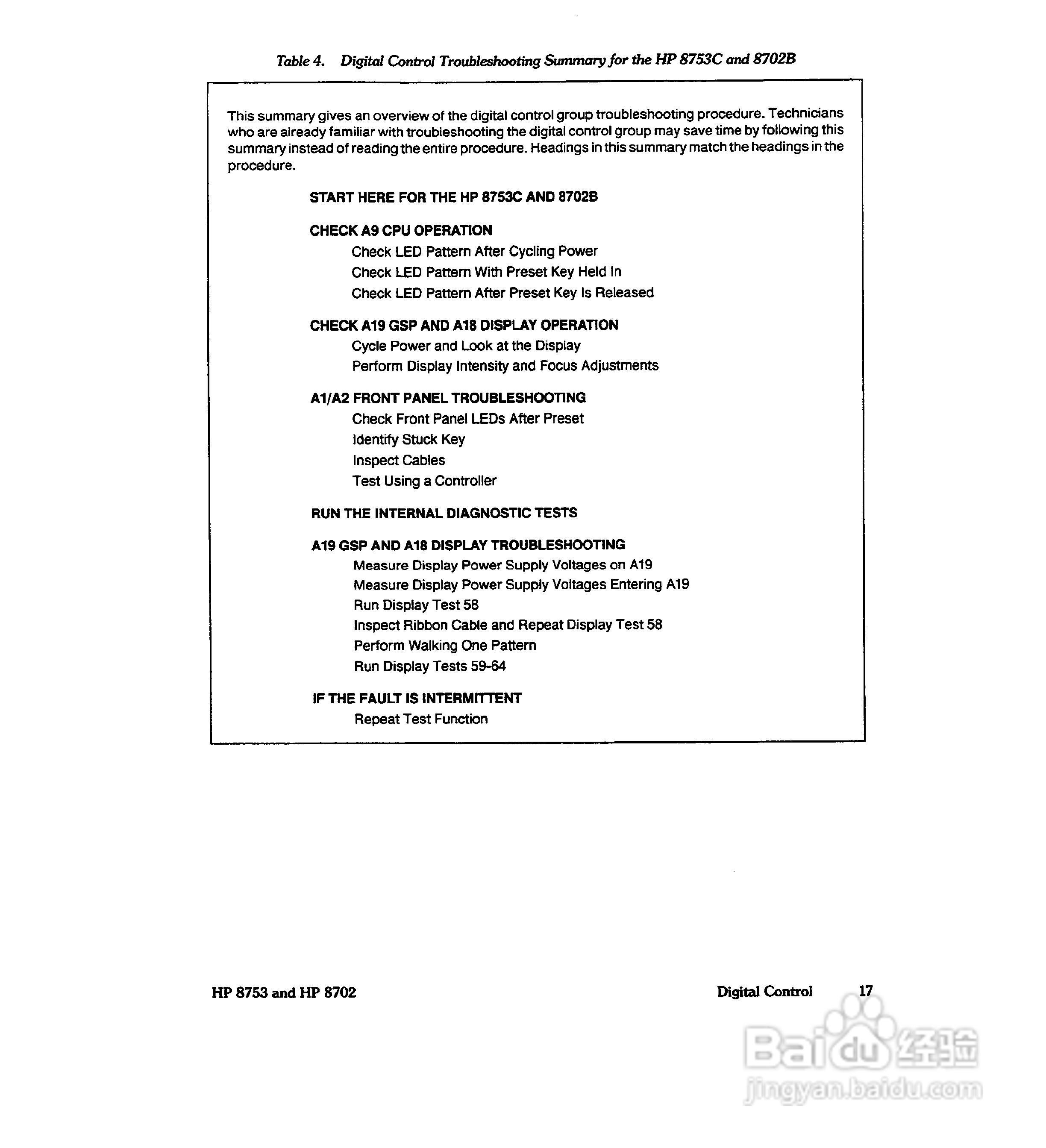 HP8753A/B/ C分析仪说明书:[28]