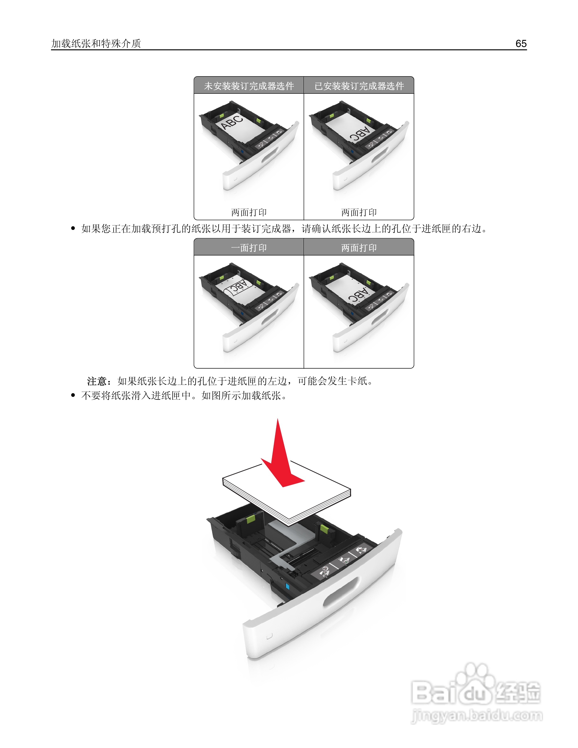 利盟MX812彩色打印机说明书:[7]