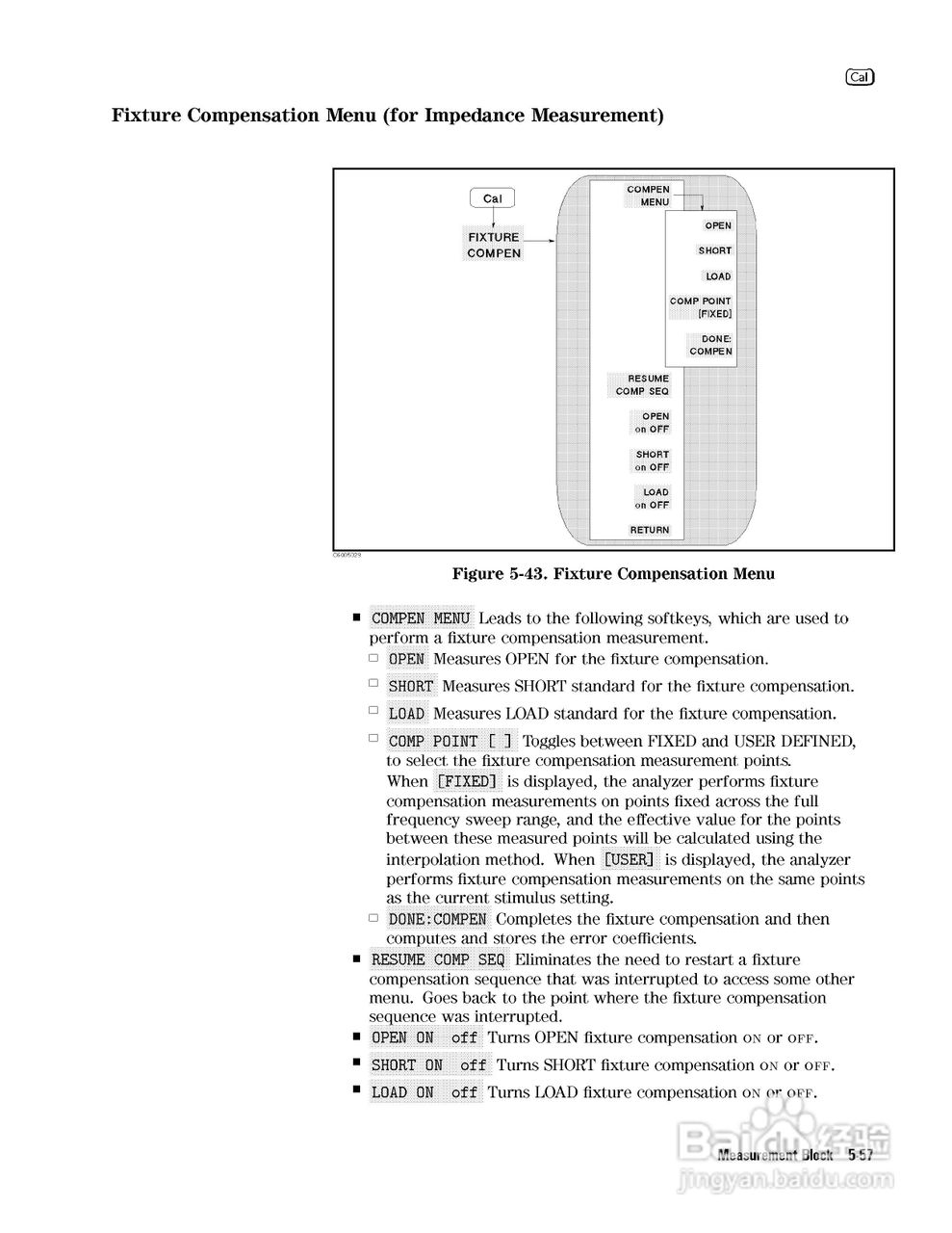 HP4291B分析仪说明书:[13]