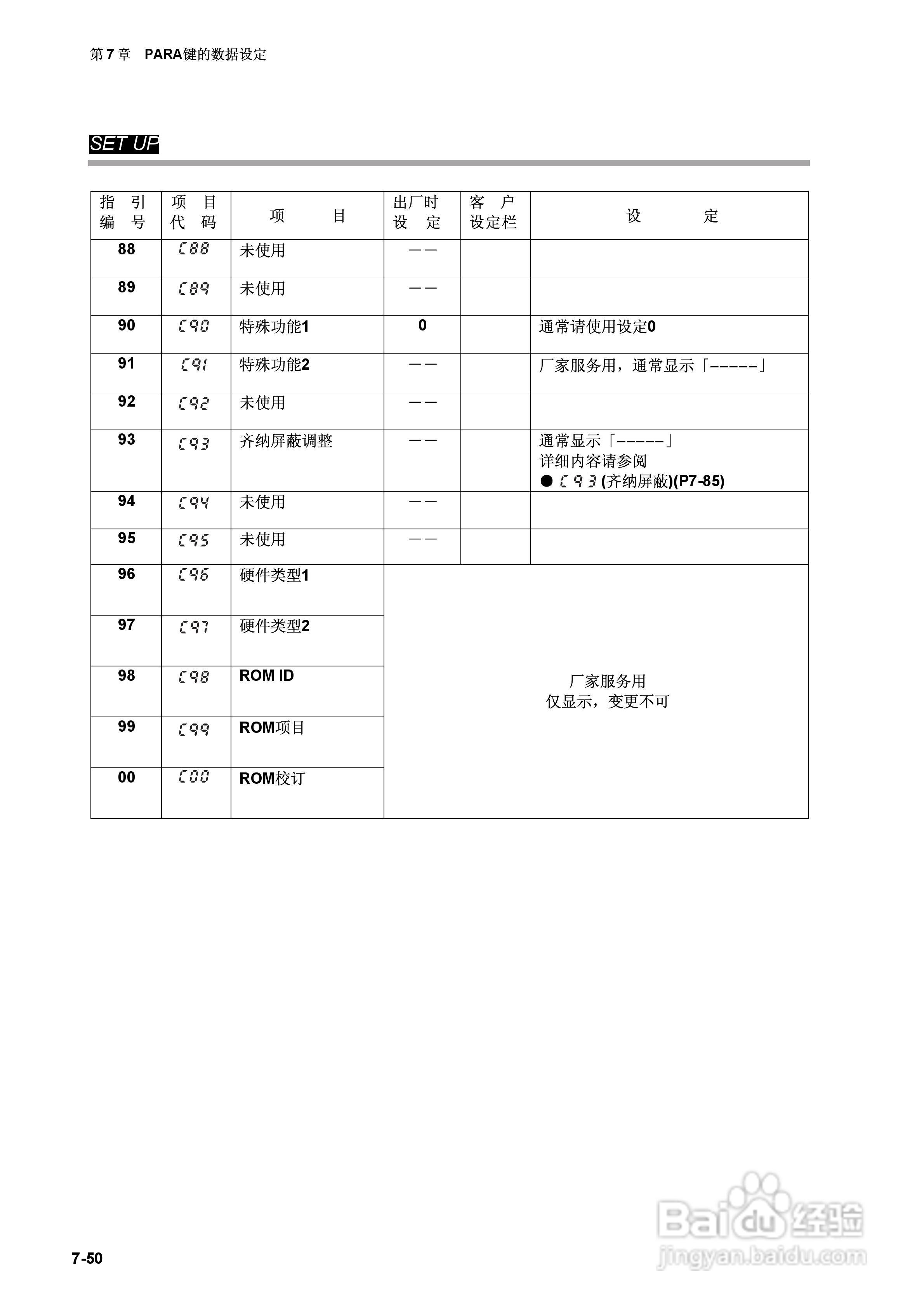 日本山武指示调节器SDC40A使用说明书:[11]