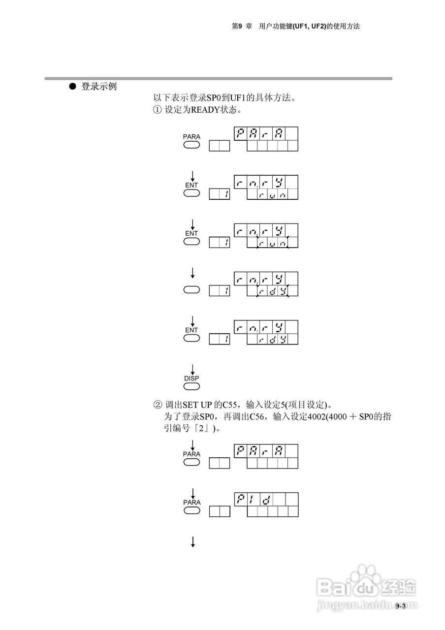 日本山武指示调节器SDC40A使用说明书:[16]