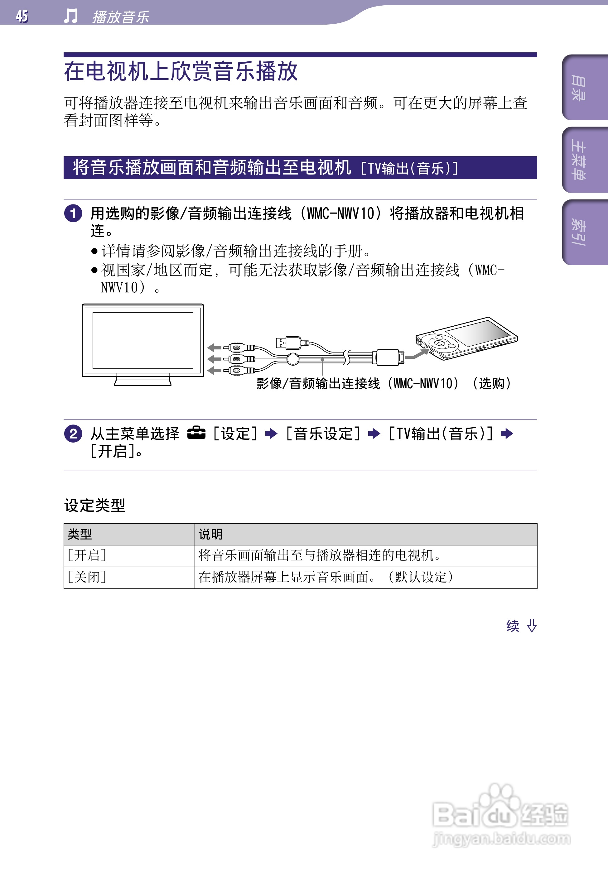 索尼NWZ-A845 MP4播放器使用说明书:[5]