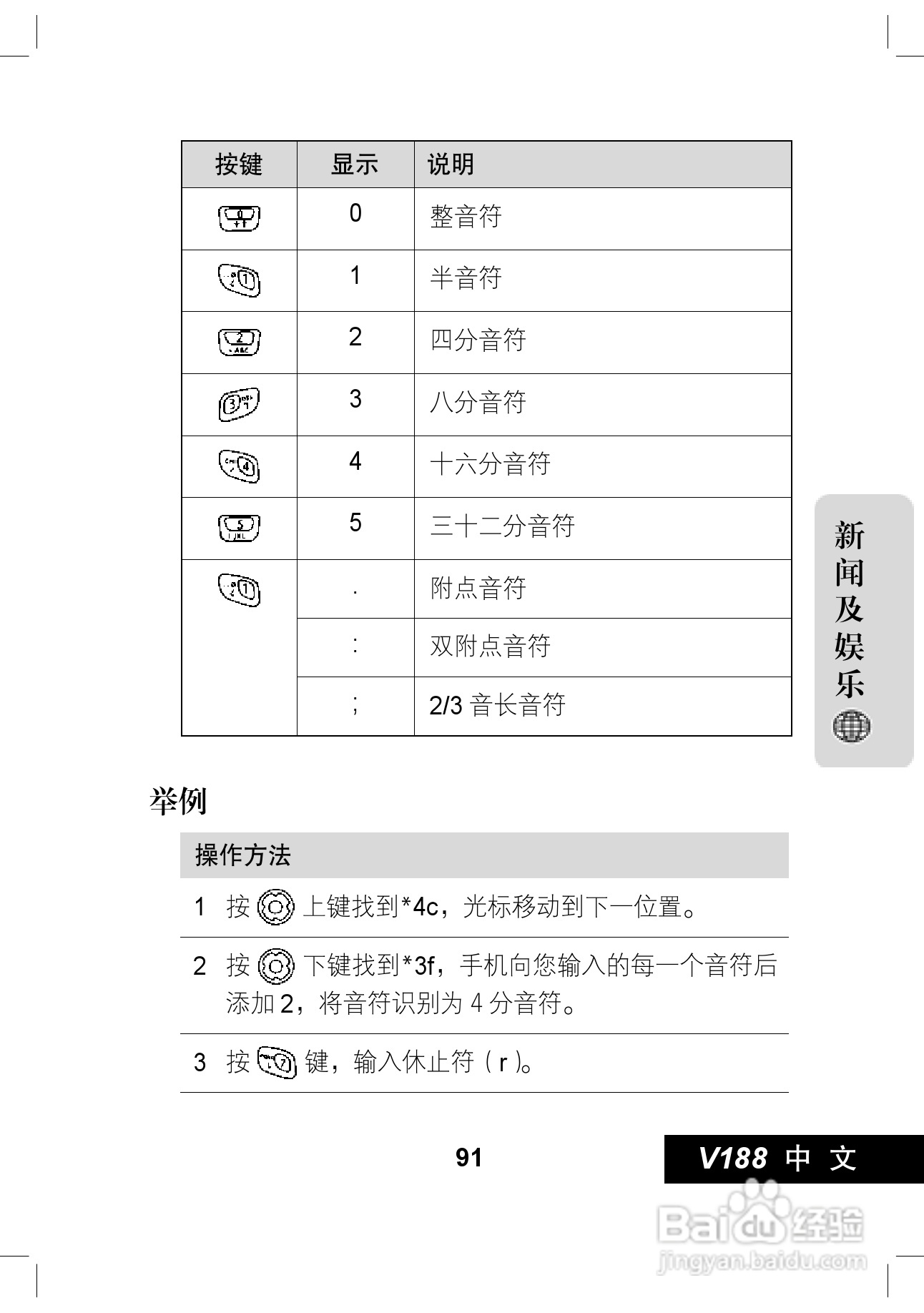 摩托罗拉V188手机使用说明书:[10]