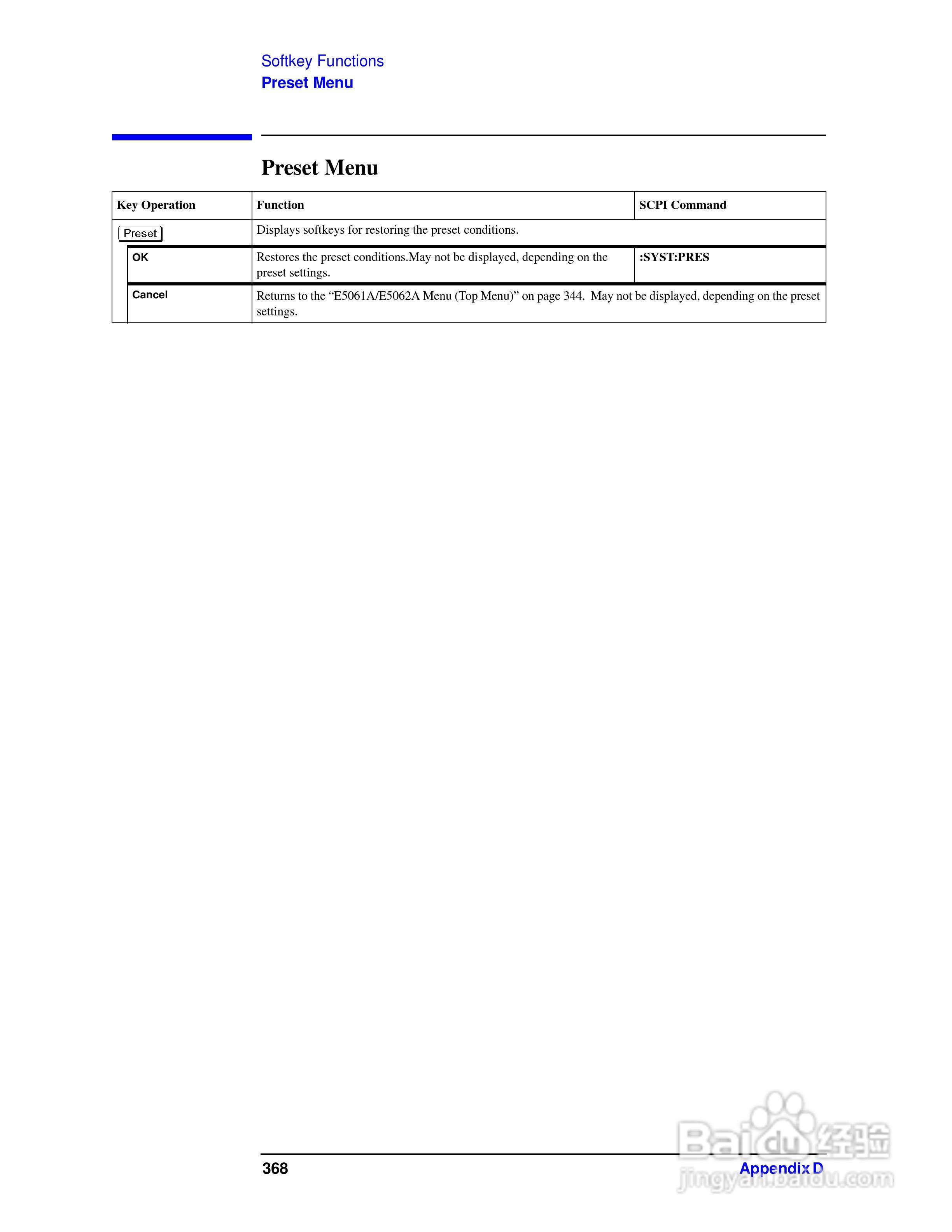 E5061A网路分析仪操作手册:[38]