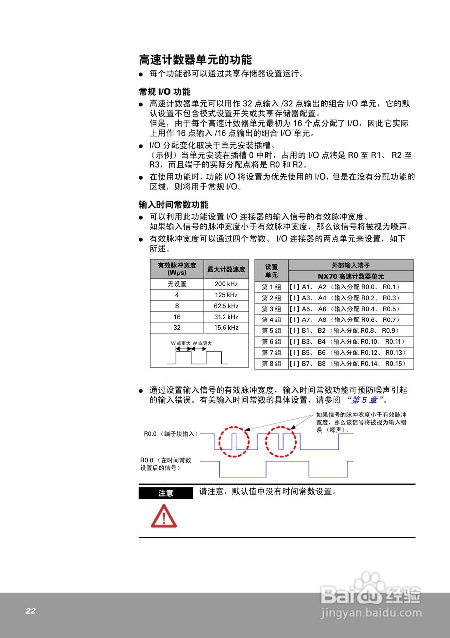 OEMax NX70高速计数器单元（4通道）用户手册:[3]