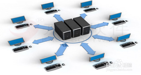 企业海量文档规范化管理方案