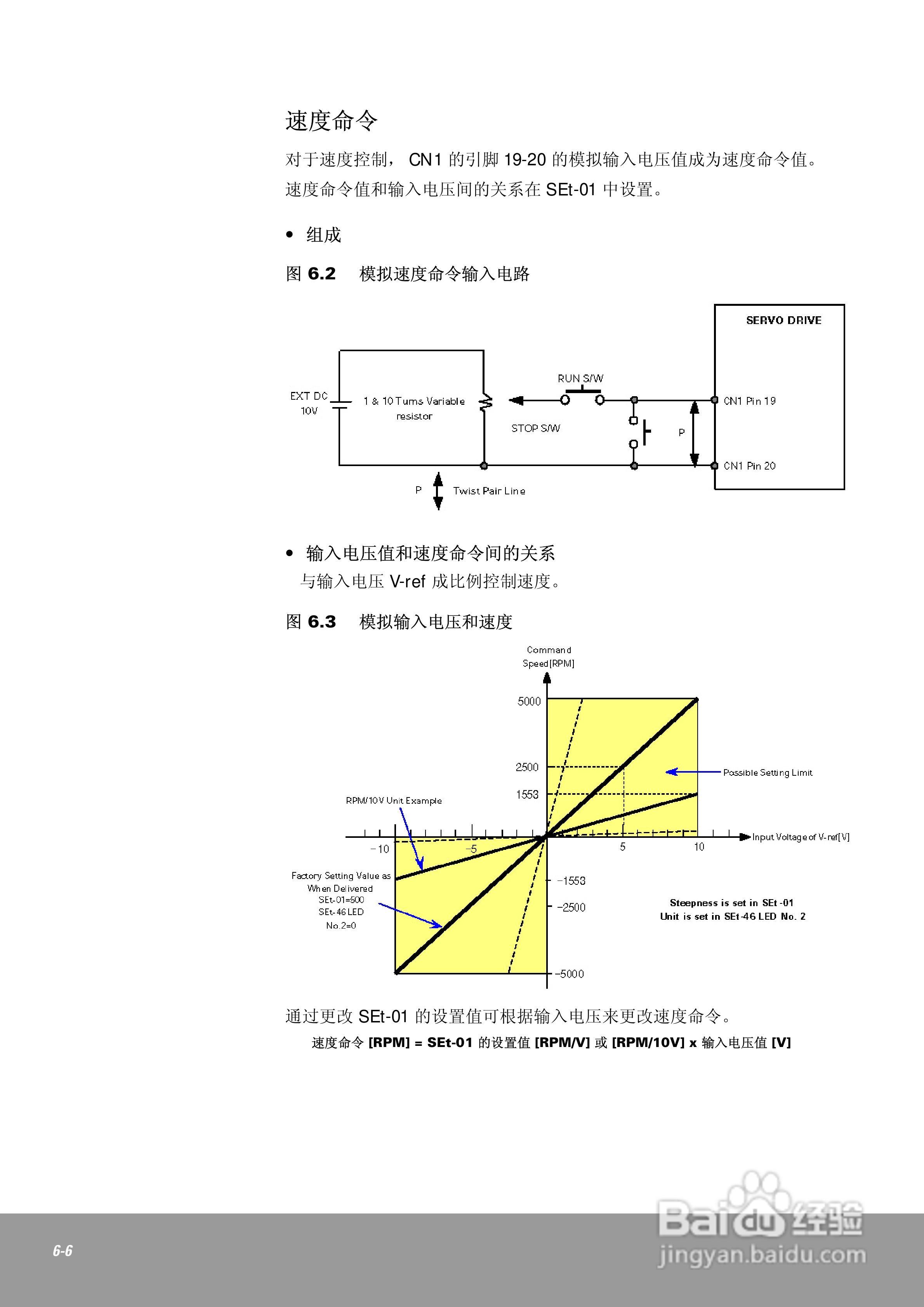 OEMax CSDJPlus伺服驱动器用户手册:[11]