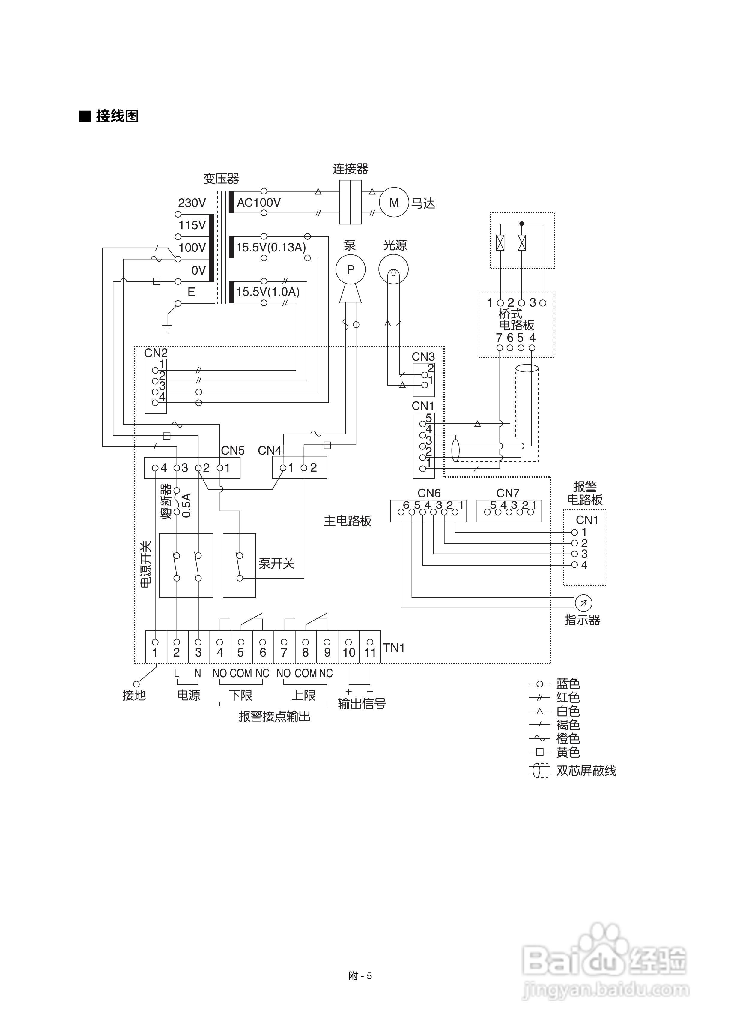 富士ZFP 红外二氧化碳控制器使用说明书:[3]