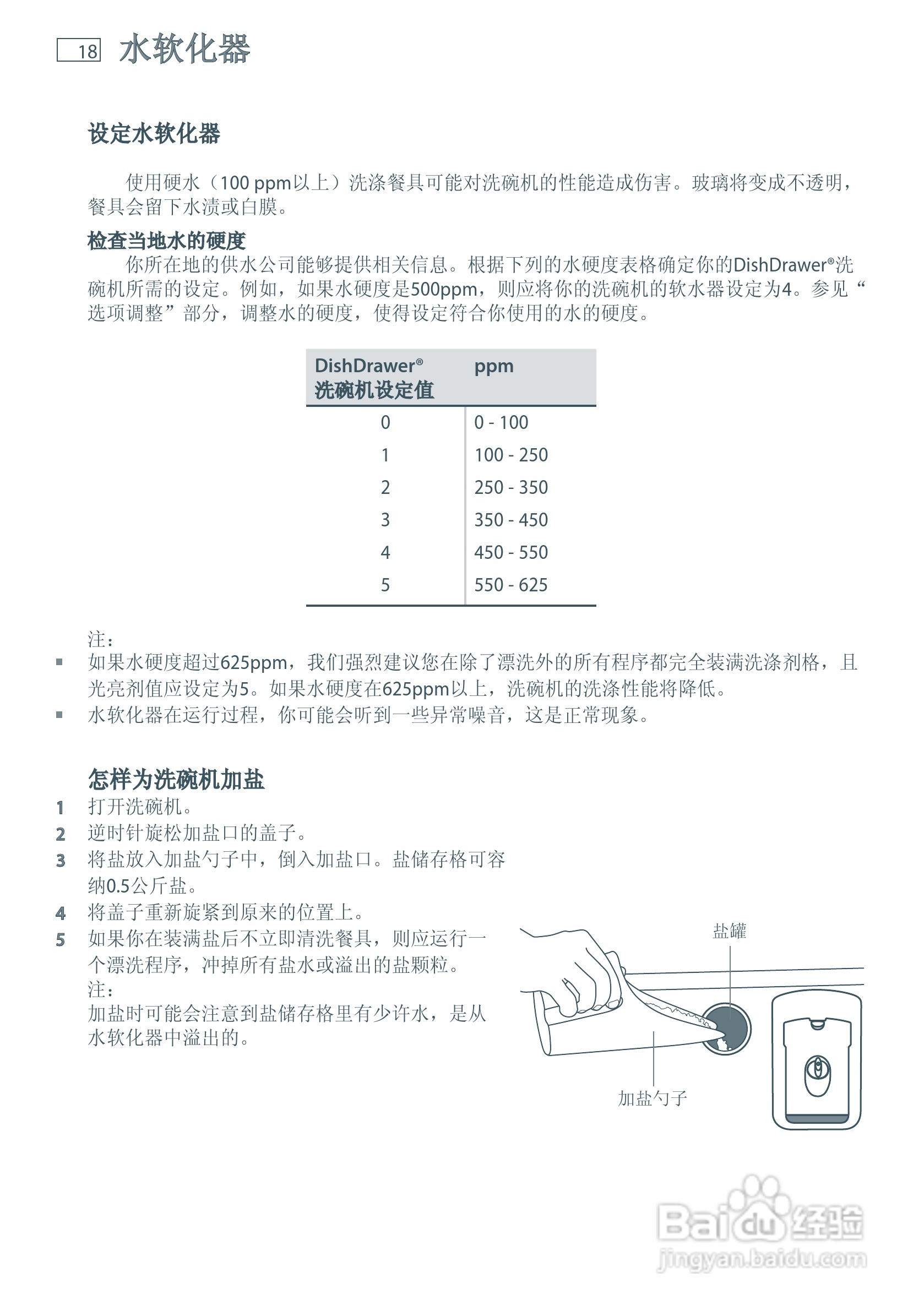 斐雪派克DD60DHI6洗碗机说明书:[2]