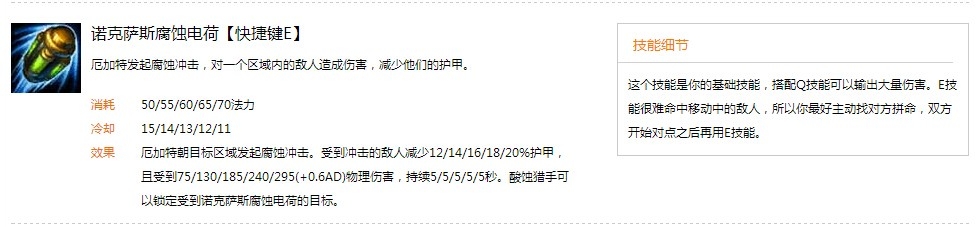 LOL完美攻略——首领之傲