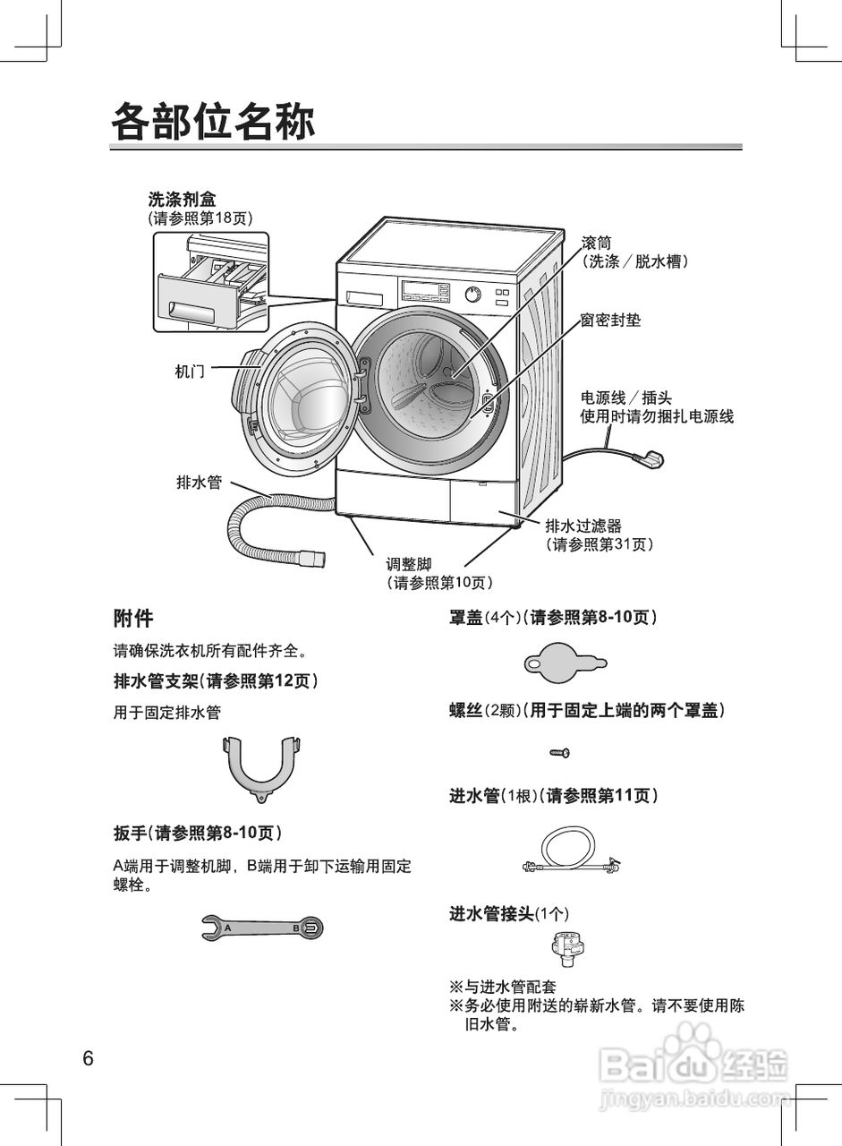 松下XQG100-E10GW洗衣机说明书:[1]