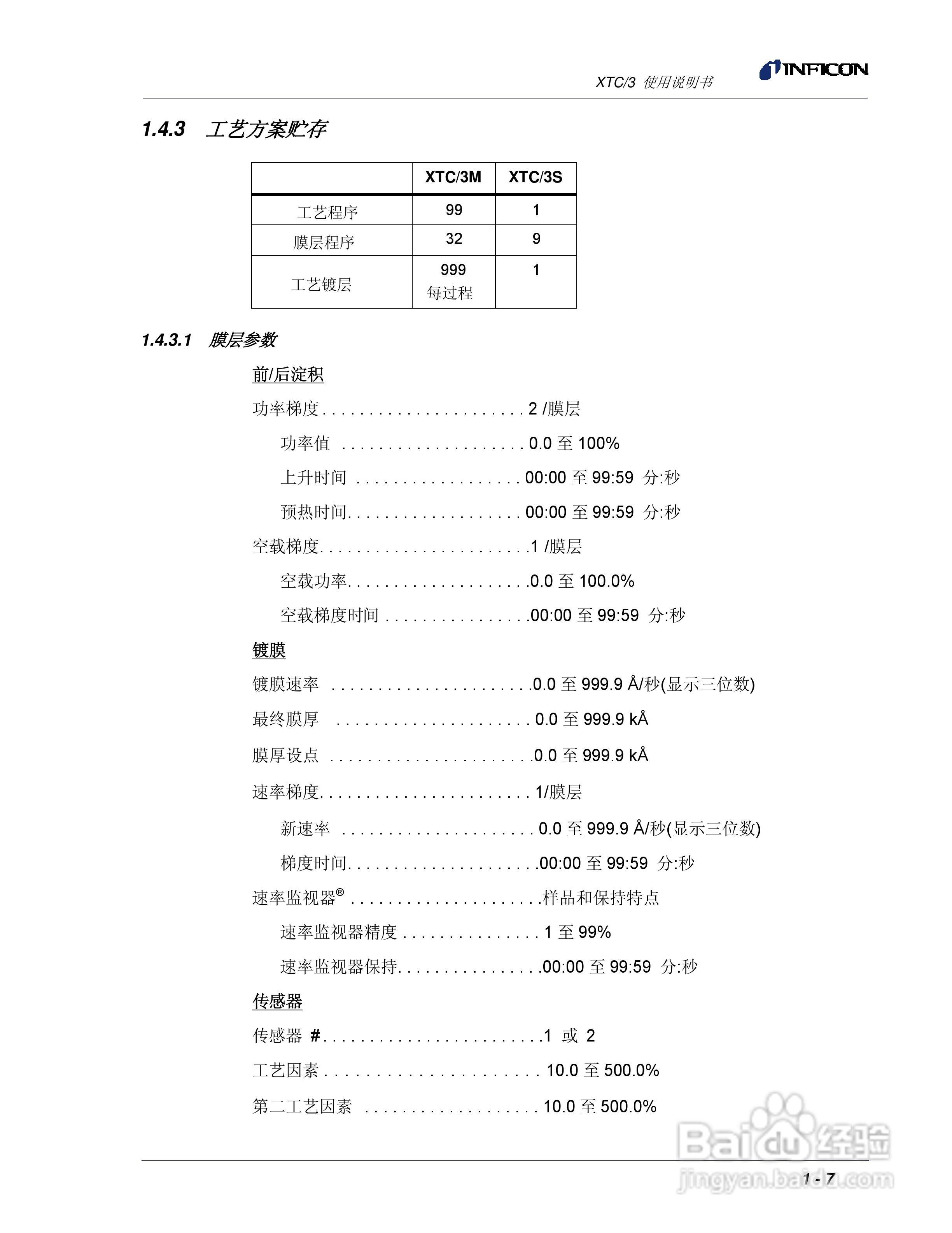 INFICON XTC/3薄膜镀层控制仪使用说明书:[3]