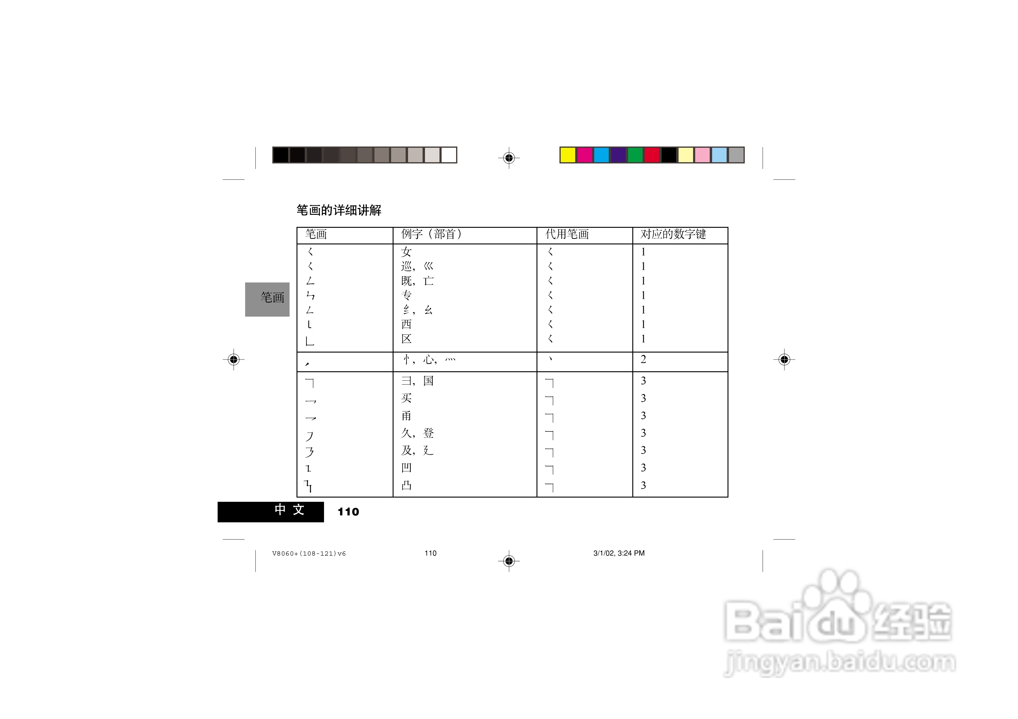 摩托罗拉V8060手机使用说明书:[11]