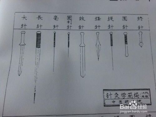 如何理解古代针灸所用的九针 百度经验