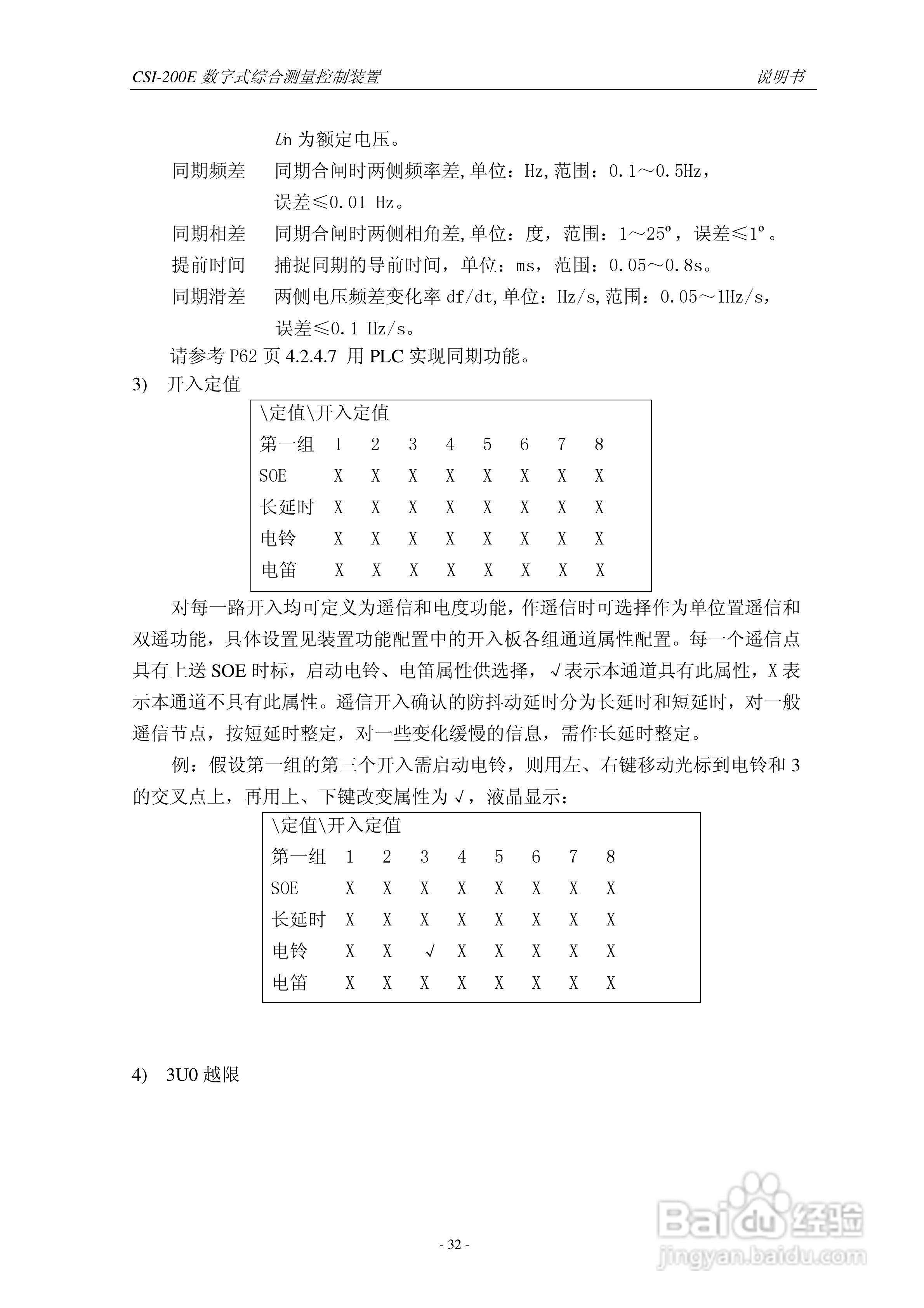 CSI-200E数字式综合测量控制装置说明书:[4]