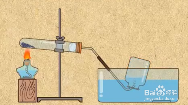 高锰酸钾制取氧气的实验步骤