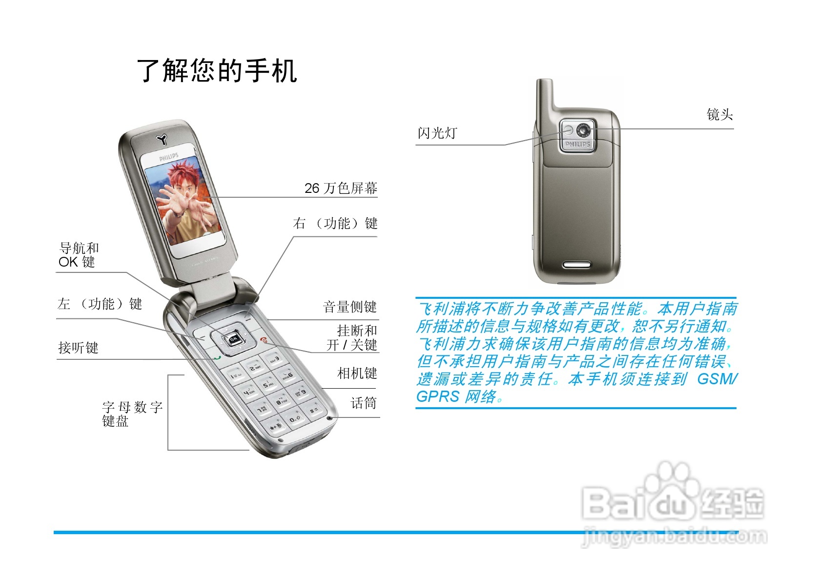 飞利浦手机CT7668/00RWASIA型使用说明书:[1]