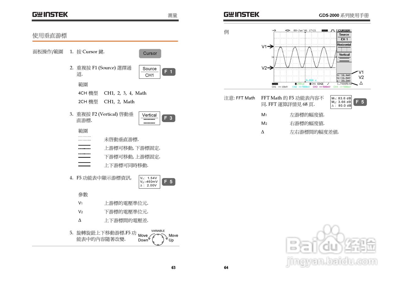 GDS-800 Series数字示波器使用说明书:[4]