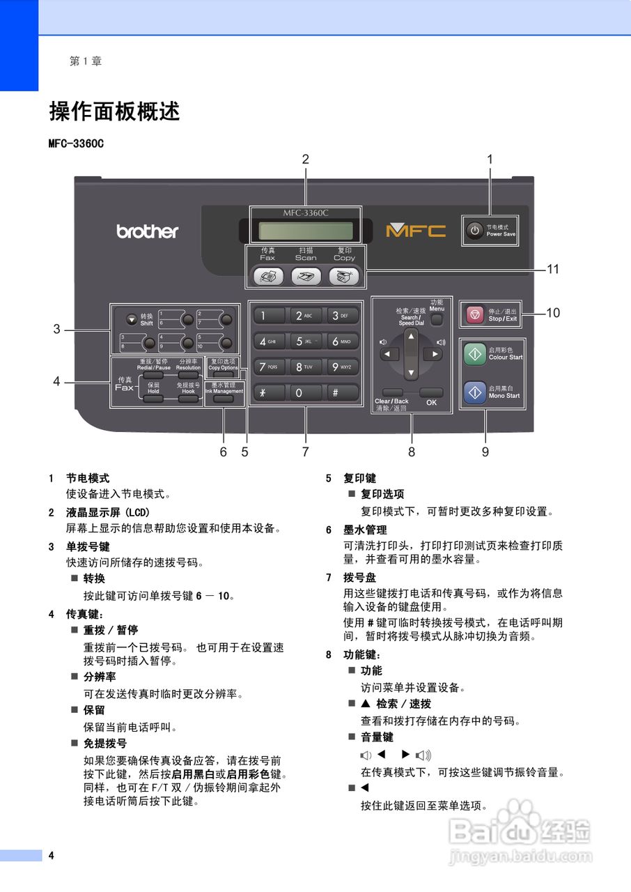 brother MFC-3360C多功能一体机使用说明书:[2]