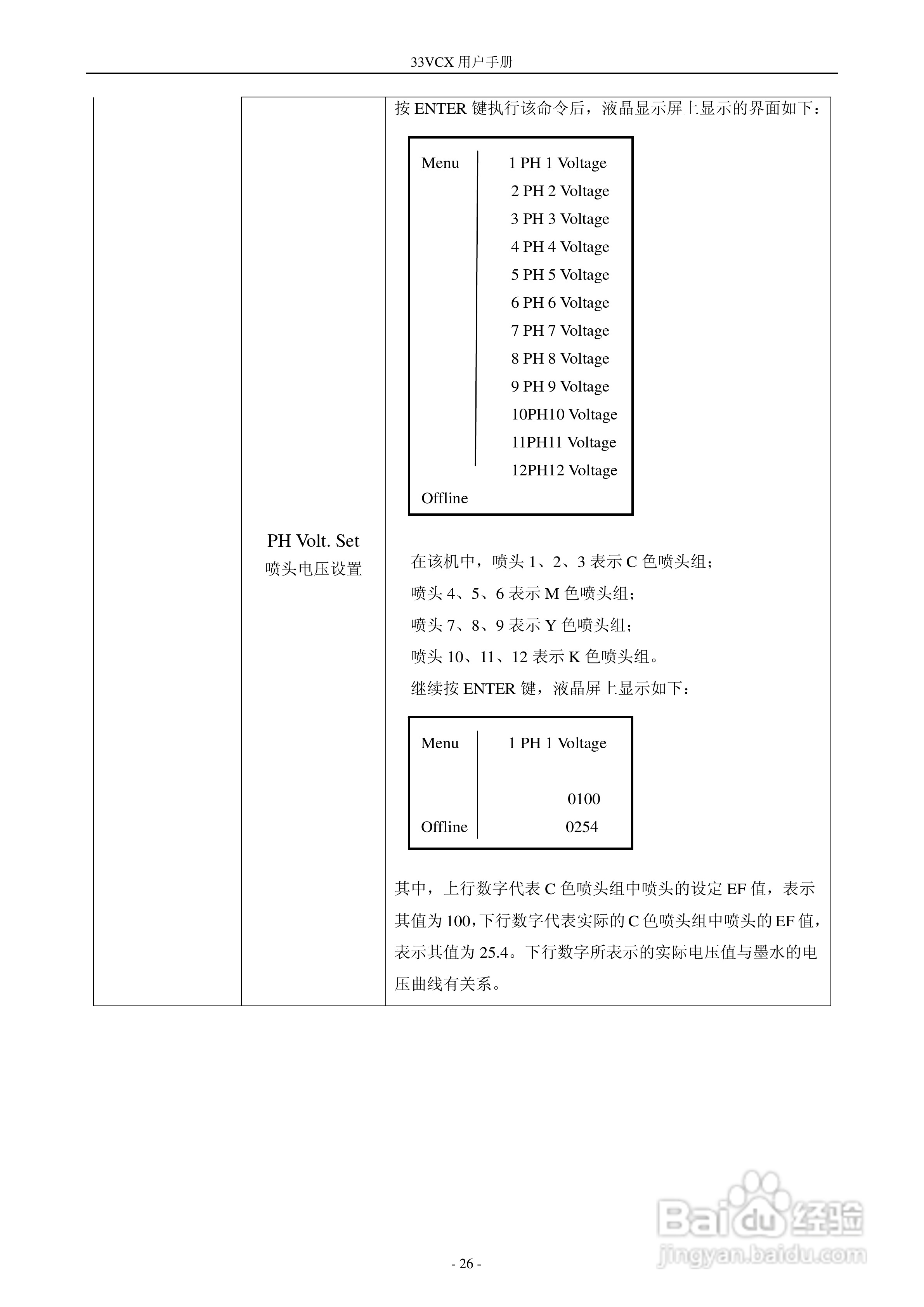 33VCX 型打印机 600001560 说明书:[3]