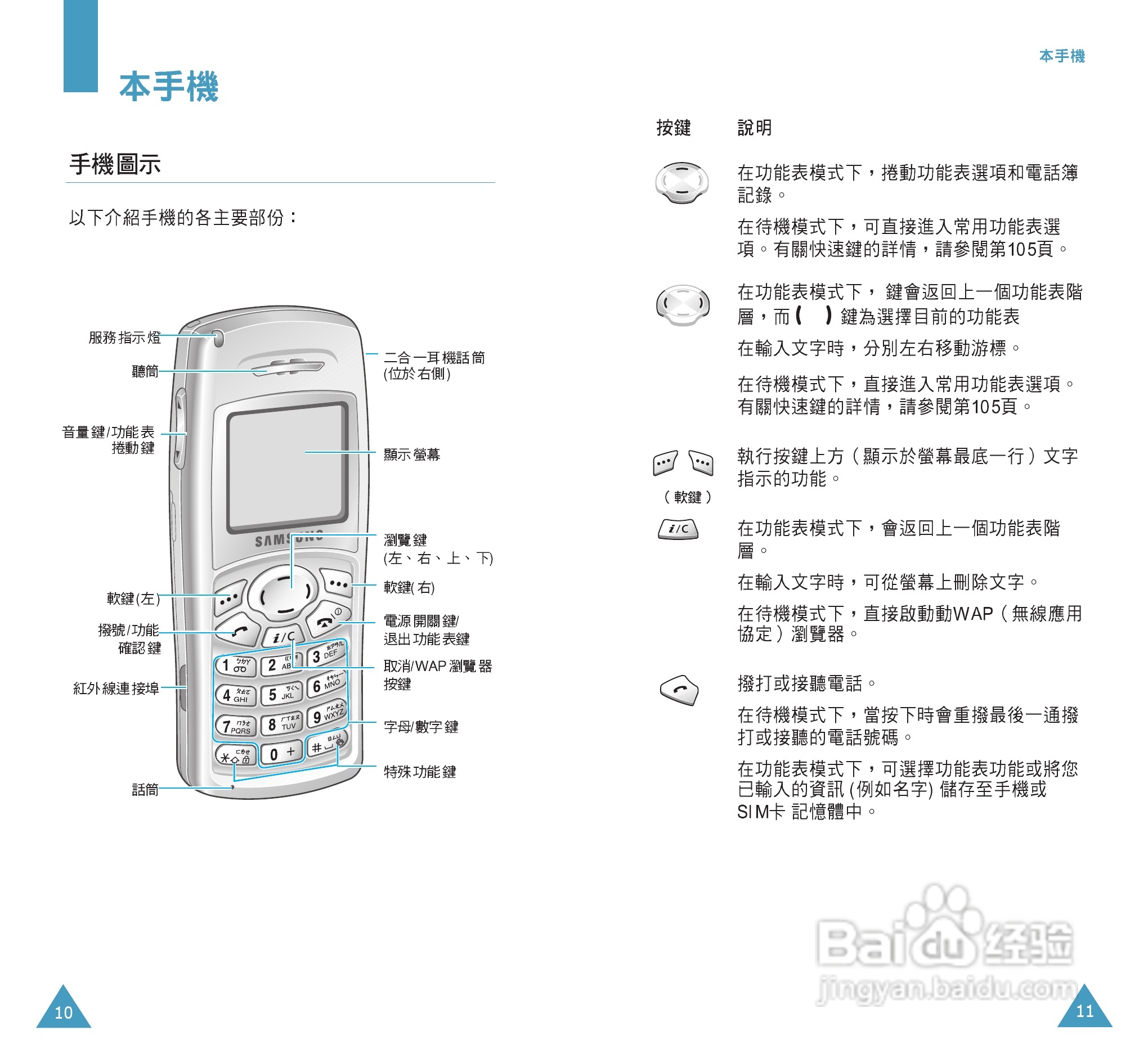 三星SGH-C108手机使用说明书:[1]