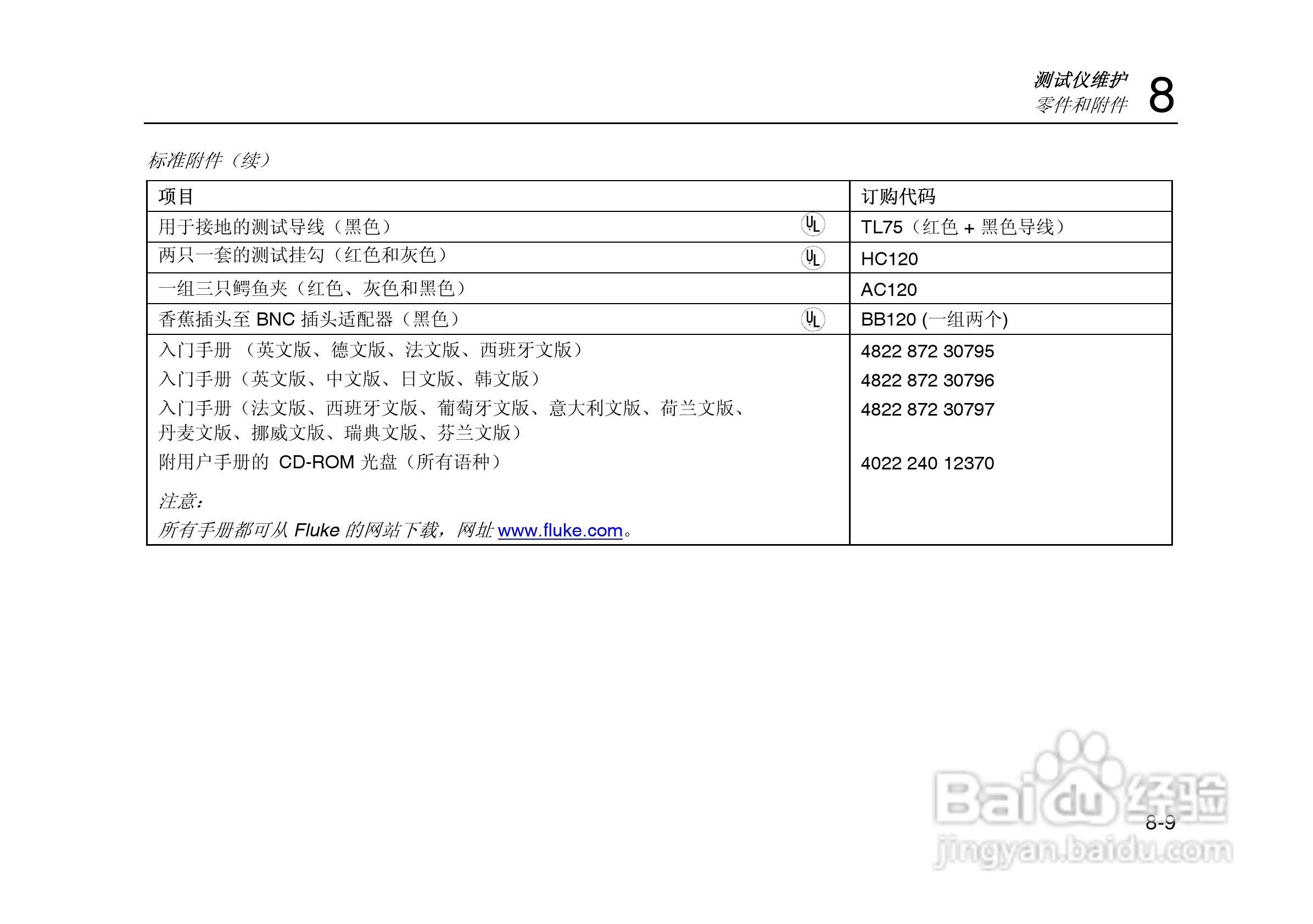 F125示波表说明书:[9]