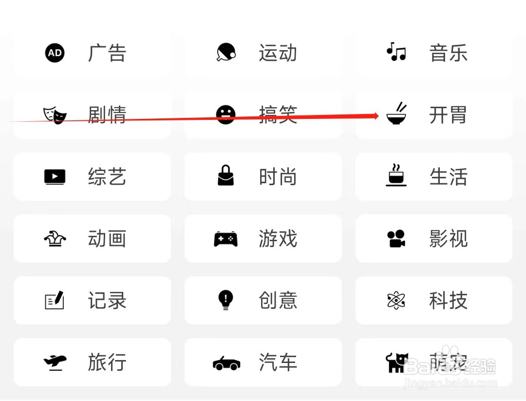 开眼怎样找到开胃分类