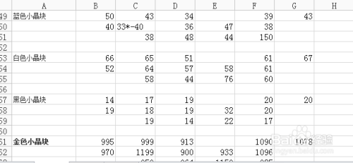 dnf初级材料商人的基本步骤