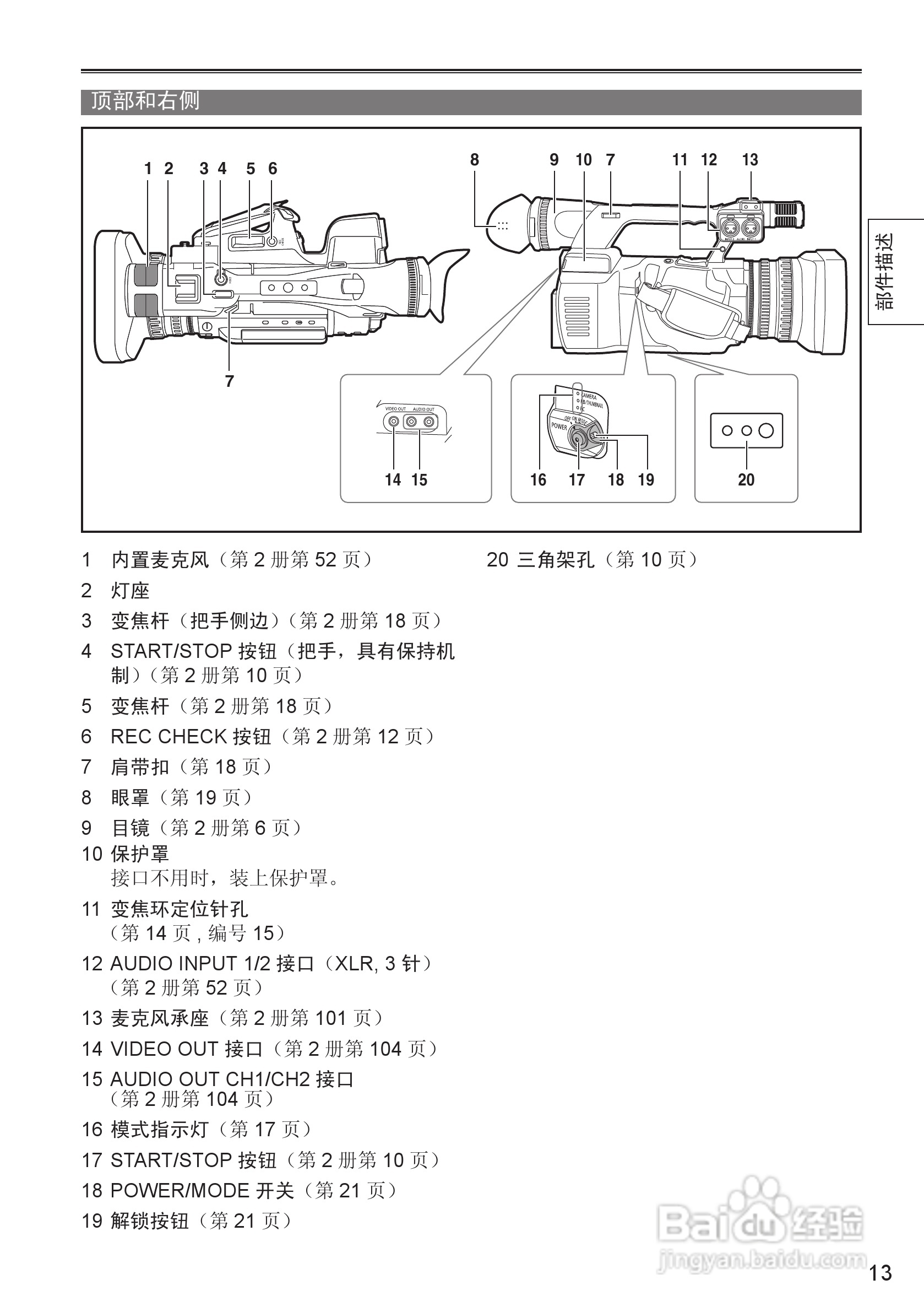 松下AG-HPX260MC数码摄像机说明书:[2]