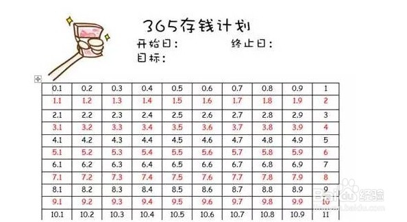 如何存钱不乱花
