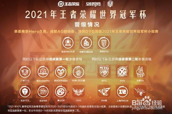 王者荣耀世界冠军杯2021赛程赛制