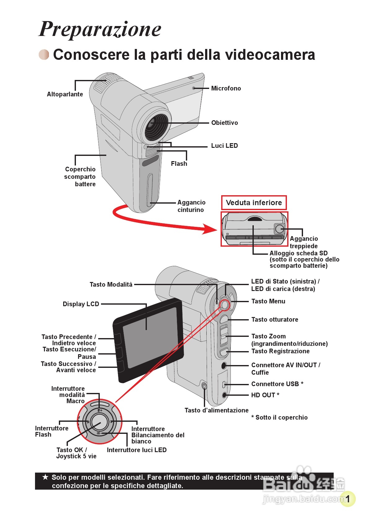 HD-DV摄像机用户手册:[8]