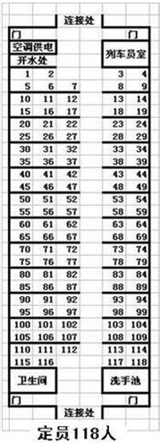 江浙沪去西安 做火车经验(省钱)