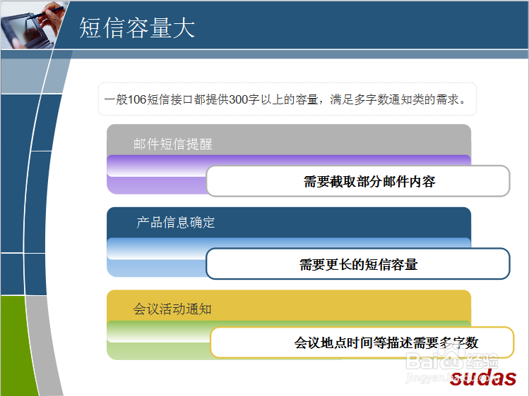 为什么要选择106短信接口?