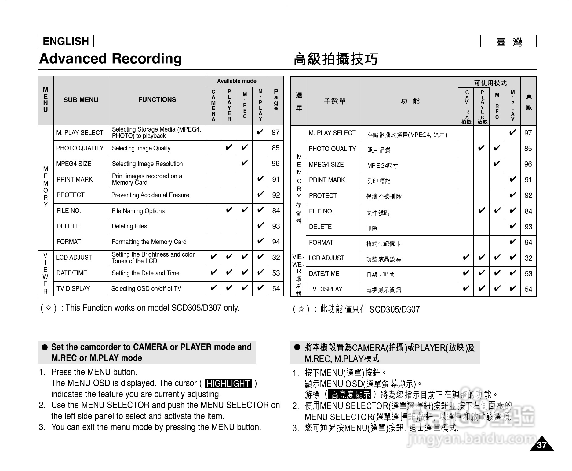 SCD307数位摄录影机用户说明书:[4]