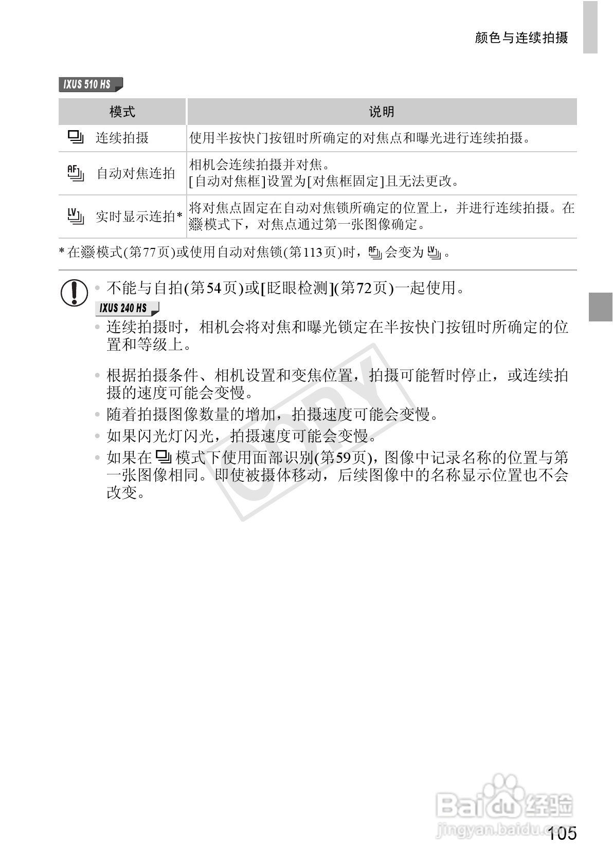 佳能IXUS 240 HS数码相机使用说明书:[11]