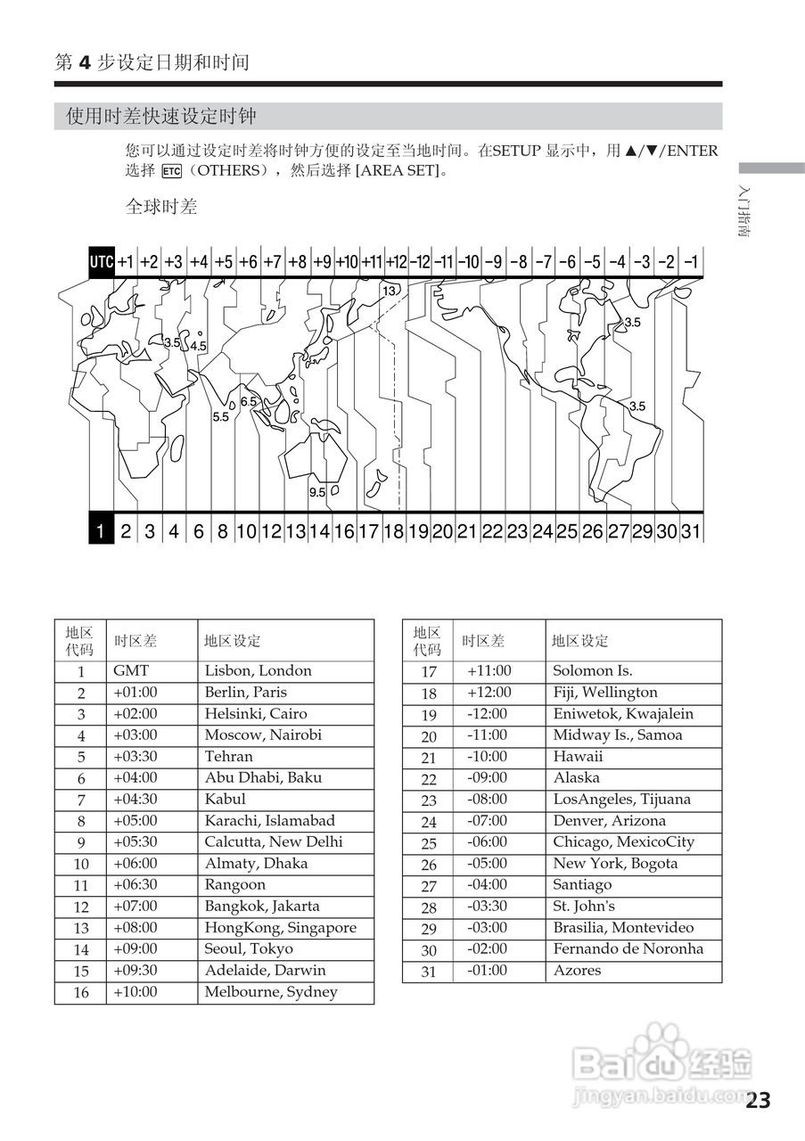 索尼DCR-DVD200E数码摄像机使用说明书:[3]