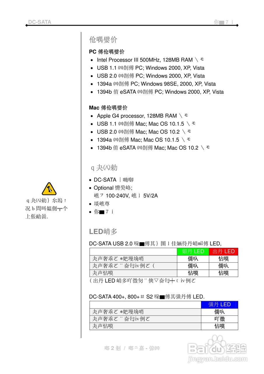 DC-SATA 2.5” Serial ATA外接硬碟盒使用手册