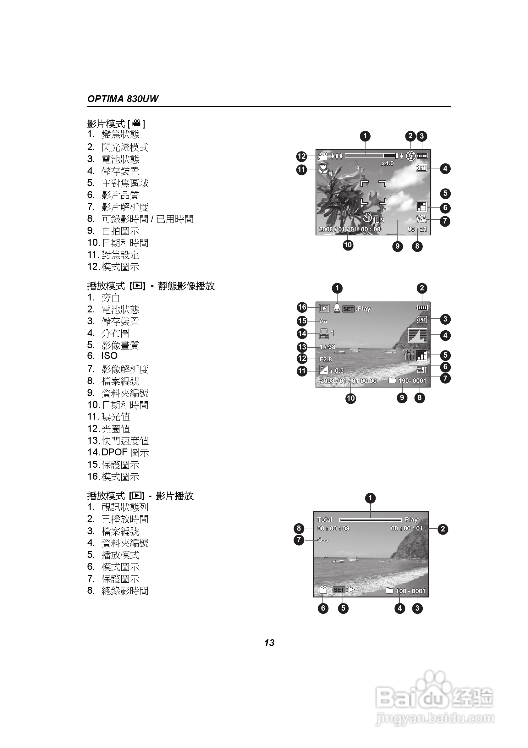爱克发AgfaPhoto OPTIMA 830UW数码相机使用说明书:[2]