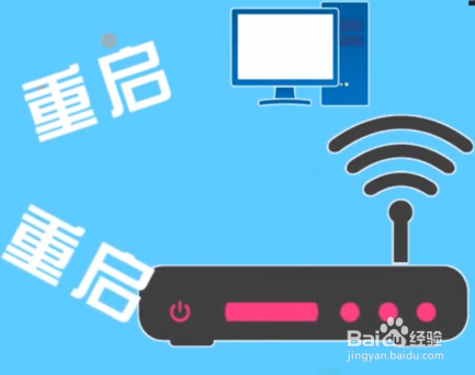 上网常掉线处理方法