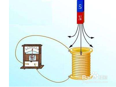 a和ma怎么换算？
